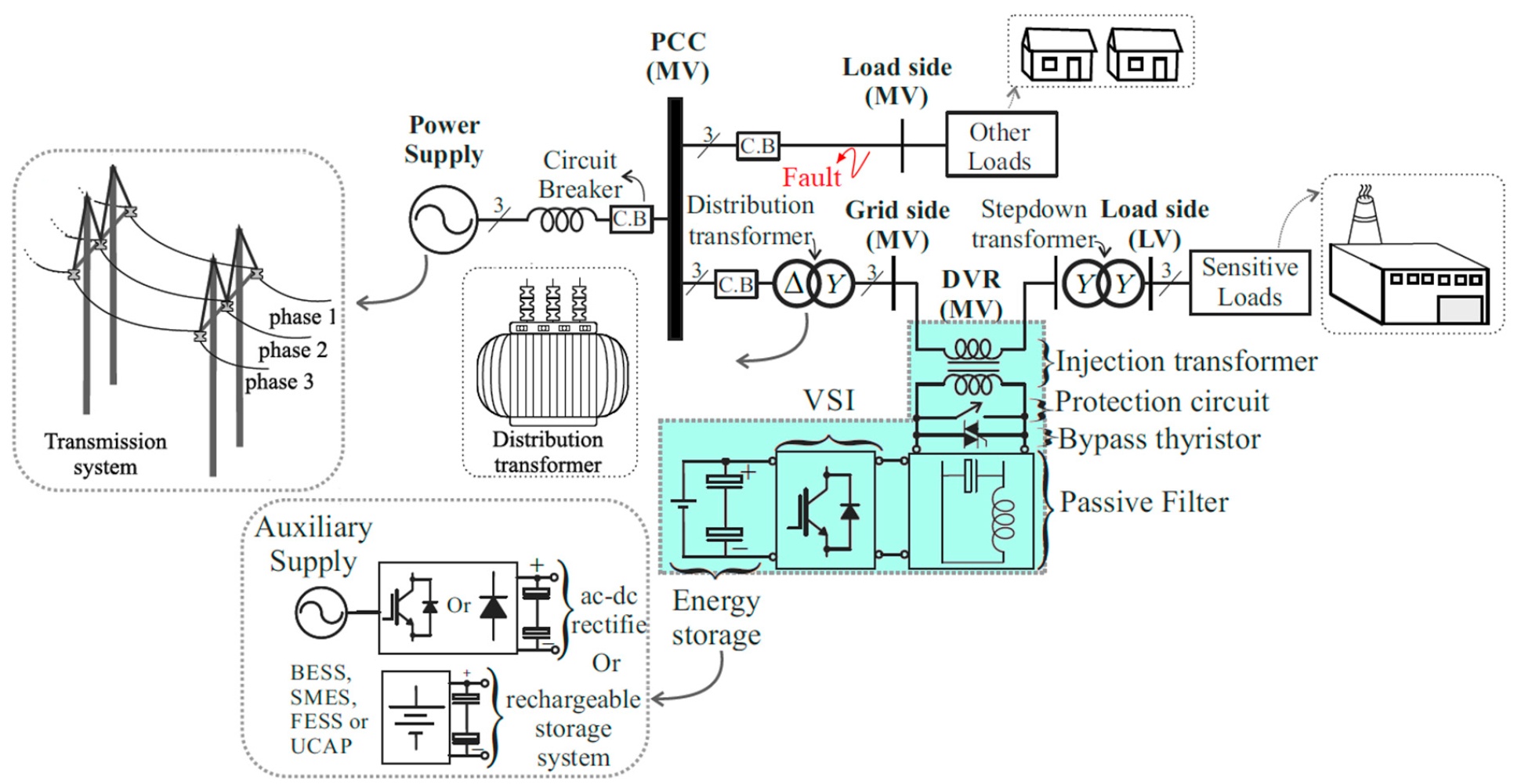 Graphical Abstract